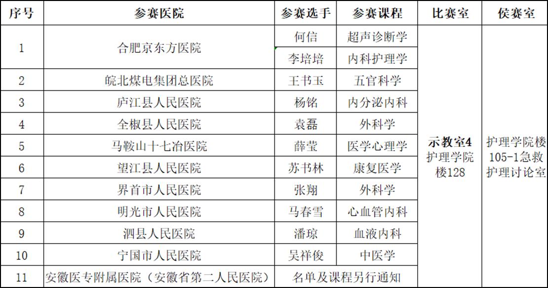 9BF36D11C87A6FB5B12285B273D_3102CC1D_190F6 9BF36D11C87A6FB5B12285B273D_3102CC1D_190F6