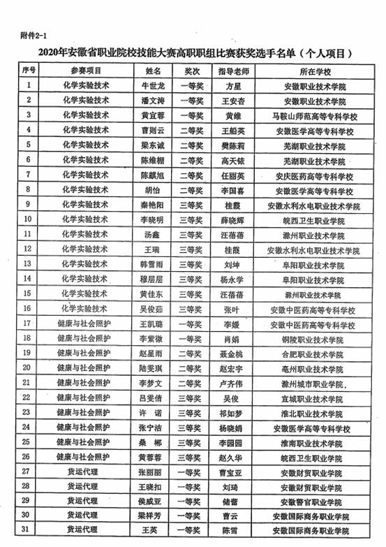 7ECAF6E7DCBBC48FFD0931A65F4_5CE8B5B0_1A0CC 7ECAF6E7DCBBC48FFD0931A65F4_5CE8B5B0_1A0CC