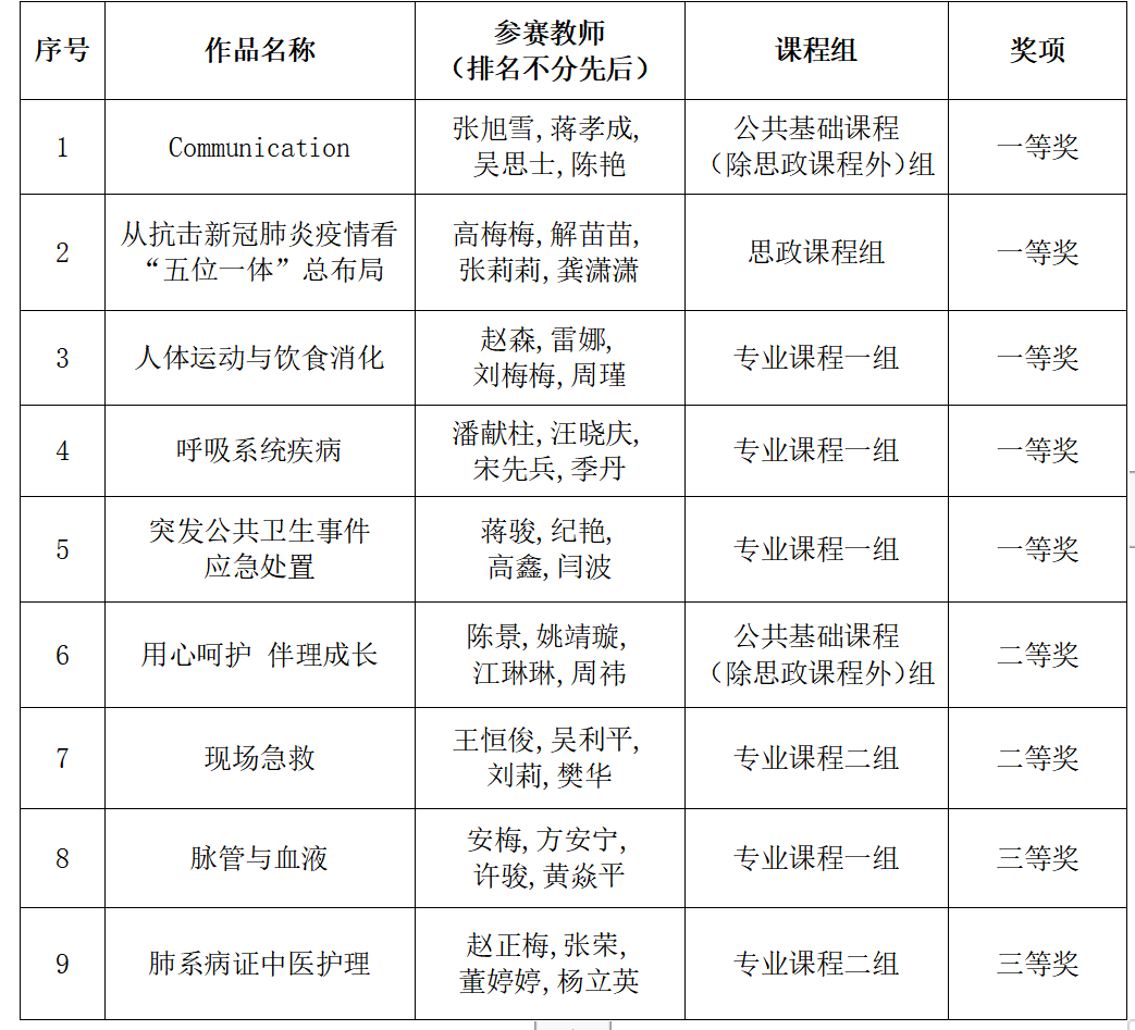 C443E35234BC47938E8B1527D9E_C375FE06_19EC8 C443E35234BC47938E8B1527D9E_C375FE06_19EC8