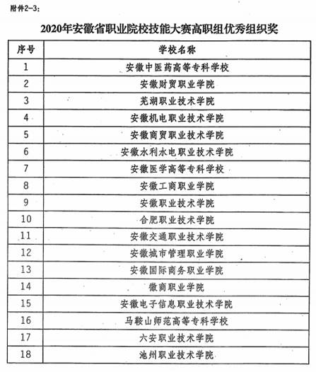 DB90AB31DDDF5366C6304661A71_E5CC8A8A_A3E5 DB90AB31DDDF5366C6304661A71_E5CC8A8A_A3E5