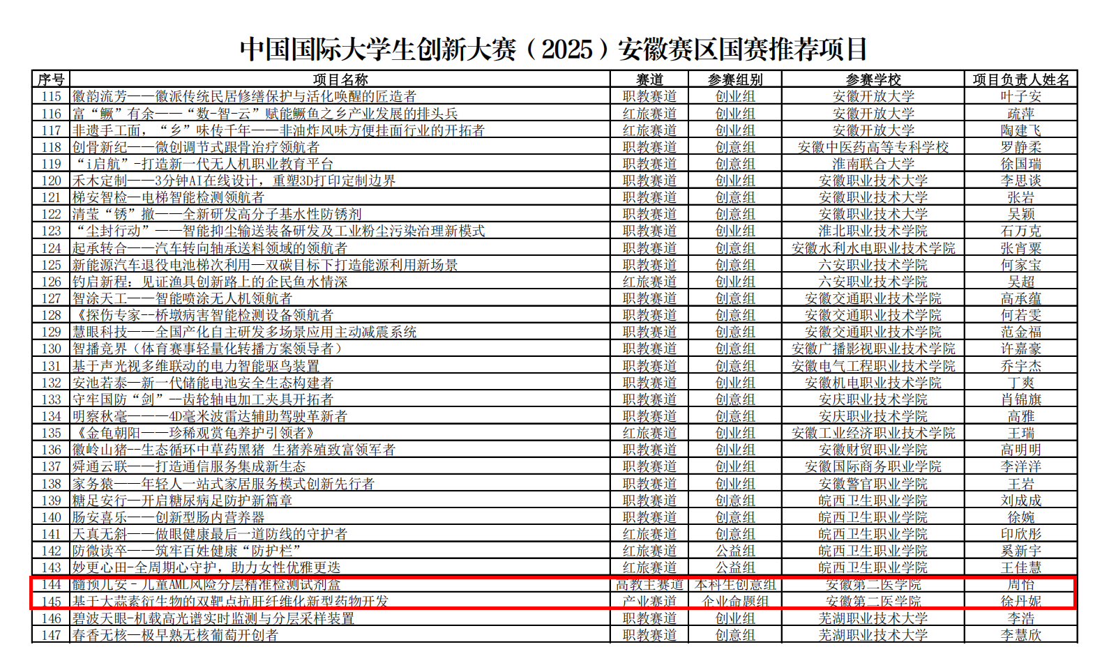 5C5F299F29890FF20DED2C81335_08F5C46D_B826C 5C5F299F29890FF20DED2C81335_08F5C46D_B826C